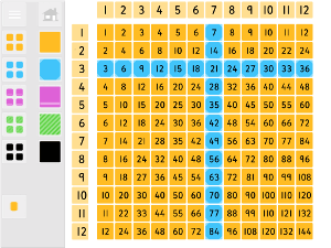 multiplication times grid app iwb