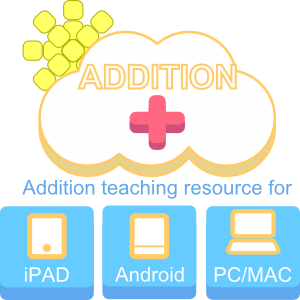 IWB iPad Android Addition Teaching Resources