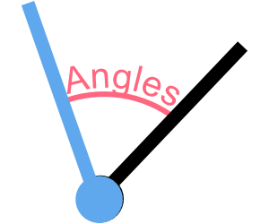 Angles teaching resources
