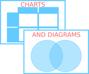 Charts and Diagrams IWB Teaching Resources